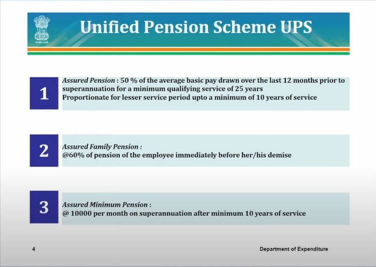 Unified pension scheme : पहले की तरह 50 % पेंशन मिलेगी सरकारी कर्मचारियों को 2 WhatsApp Image 2024 08 24 at 7.57.46 PM