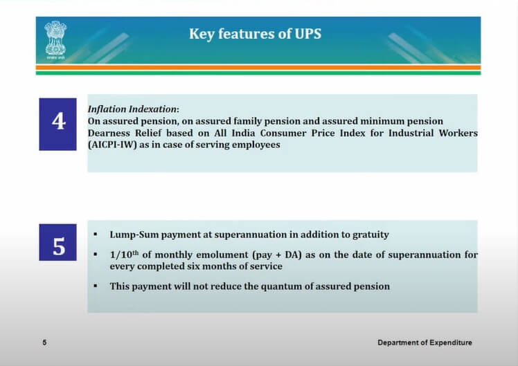 UPS : क्वाइफाइंग पीरियड 25 से घटाकर 20 करने की मांग उठी 2 UPS : क्वाइफाइंग पीरियड 25 से घटाकर 20 करने की मांग उठी