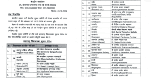 BJP-Maharashtra : महाराष्ट्र में गठबंधन तय नहीं, बीजेपी ने 99 उम्मीदवारों की पहली सूची जारी की